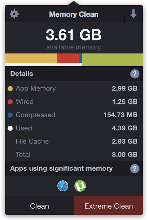 Iclean Memory Mac App How Works