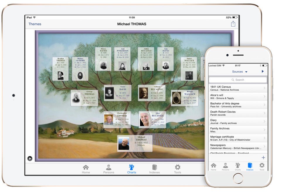 Best Family Tree App On Mac
